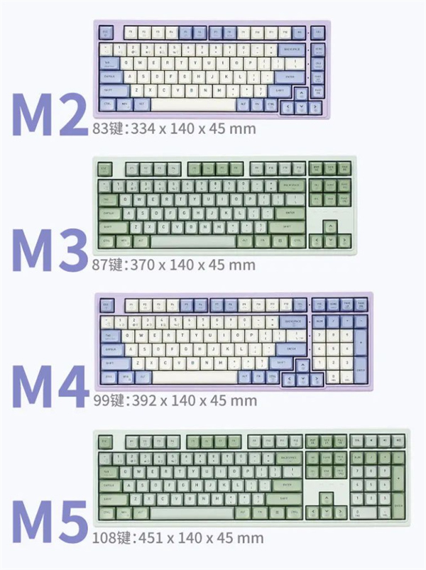 黑峡谷 M Pro 系列三模机械键盘 2024 年 1 月 5 日上架