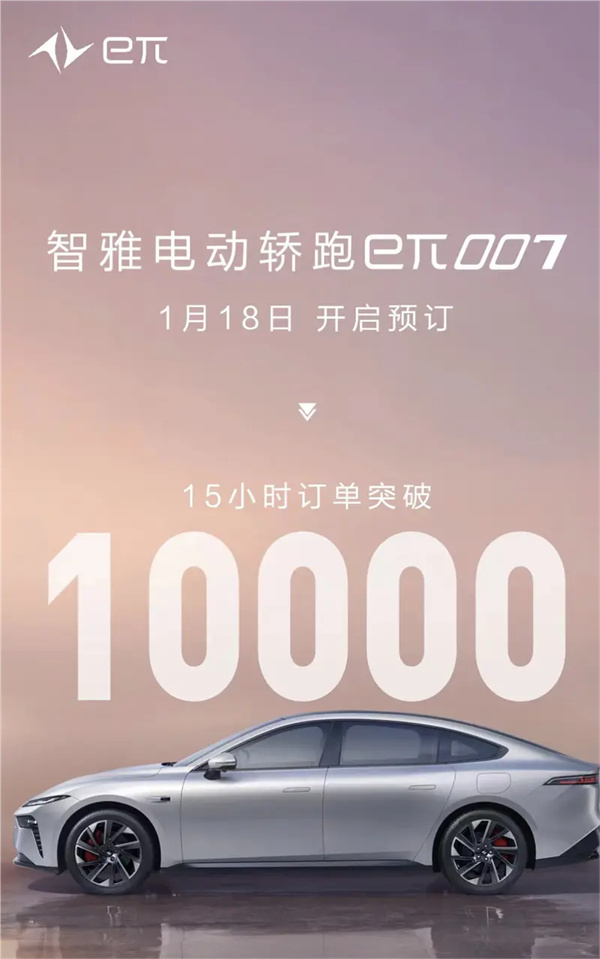 东风奕派eπ007预售15小时订单突破一万台