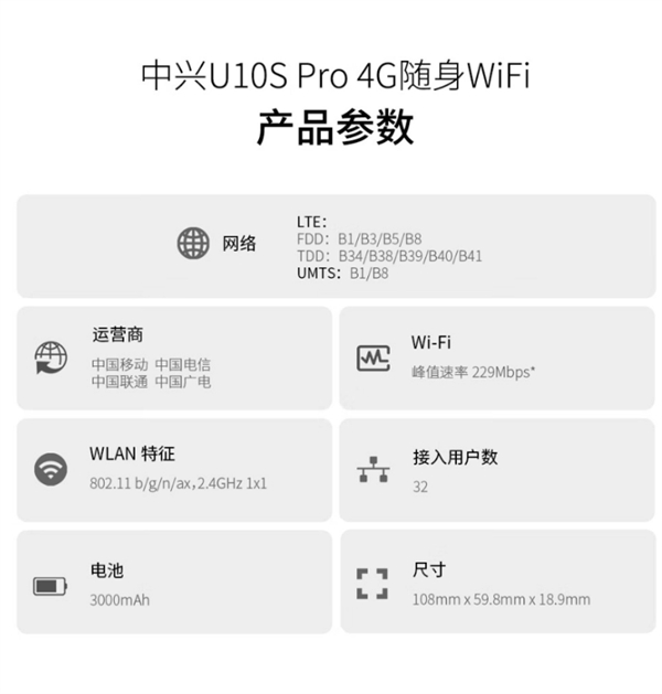 中兴 U10S Pro 随身 WiFi 粉色配色开售，首发价 249 元